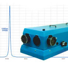 high resolution spectrometer Model 209